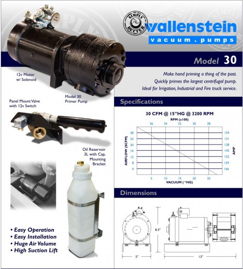 Wallenstein Power Primer & Parts --