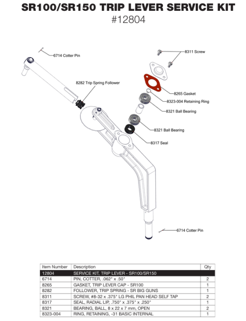 Exploded diagram of the SR100/SR150 Trip Lever Service Kit with labeled parts (cotter pins, screws, gaskets, bearings) and a parts list image for assembly reference.