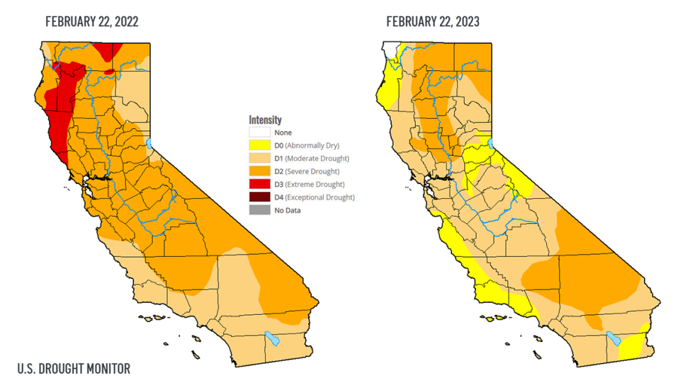 California Drought Update 2022 vs 2023