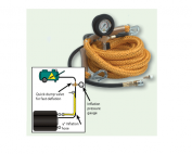 Poly Lift Line, Lift Line with Gauge, 261398, 381208