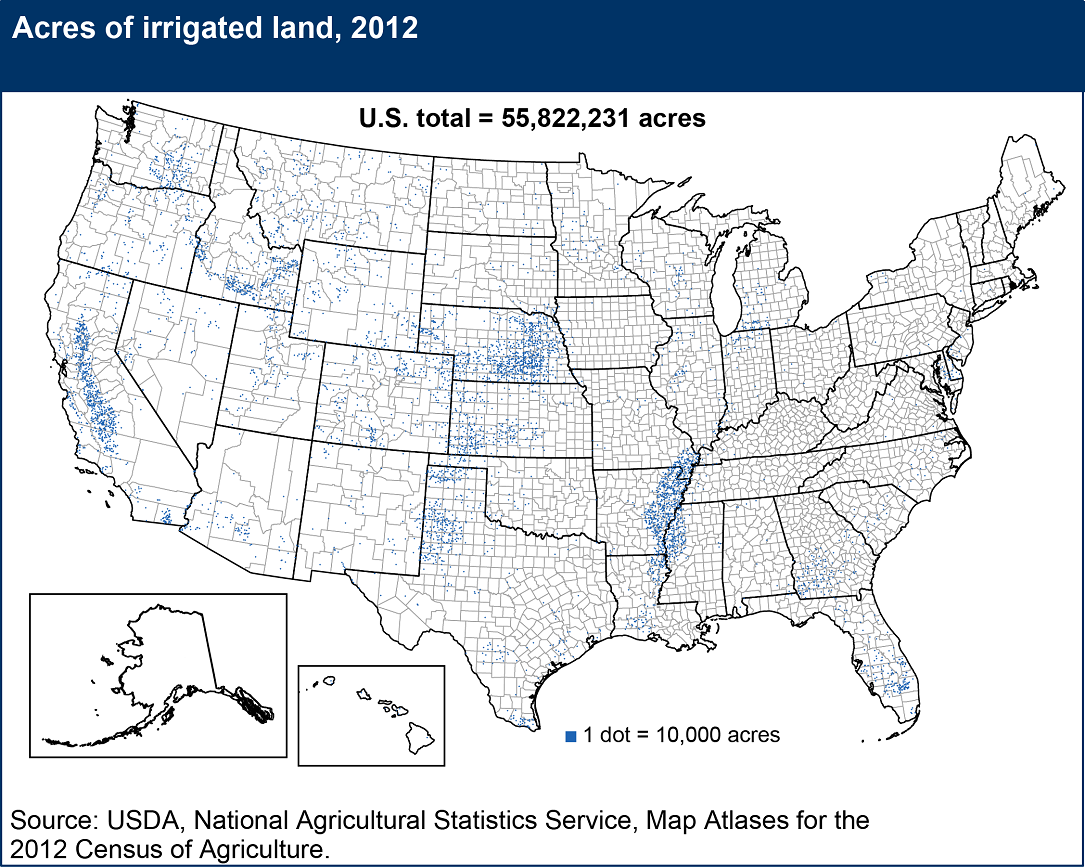 Acres of Land Irrigated in the US